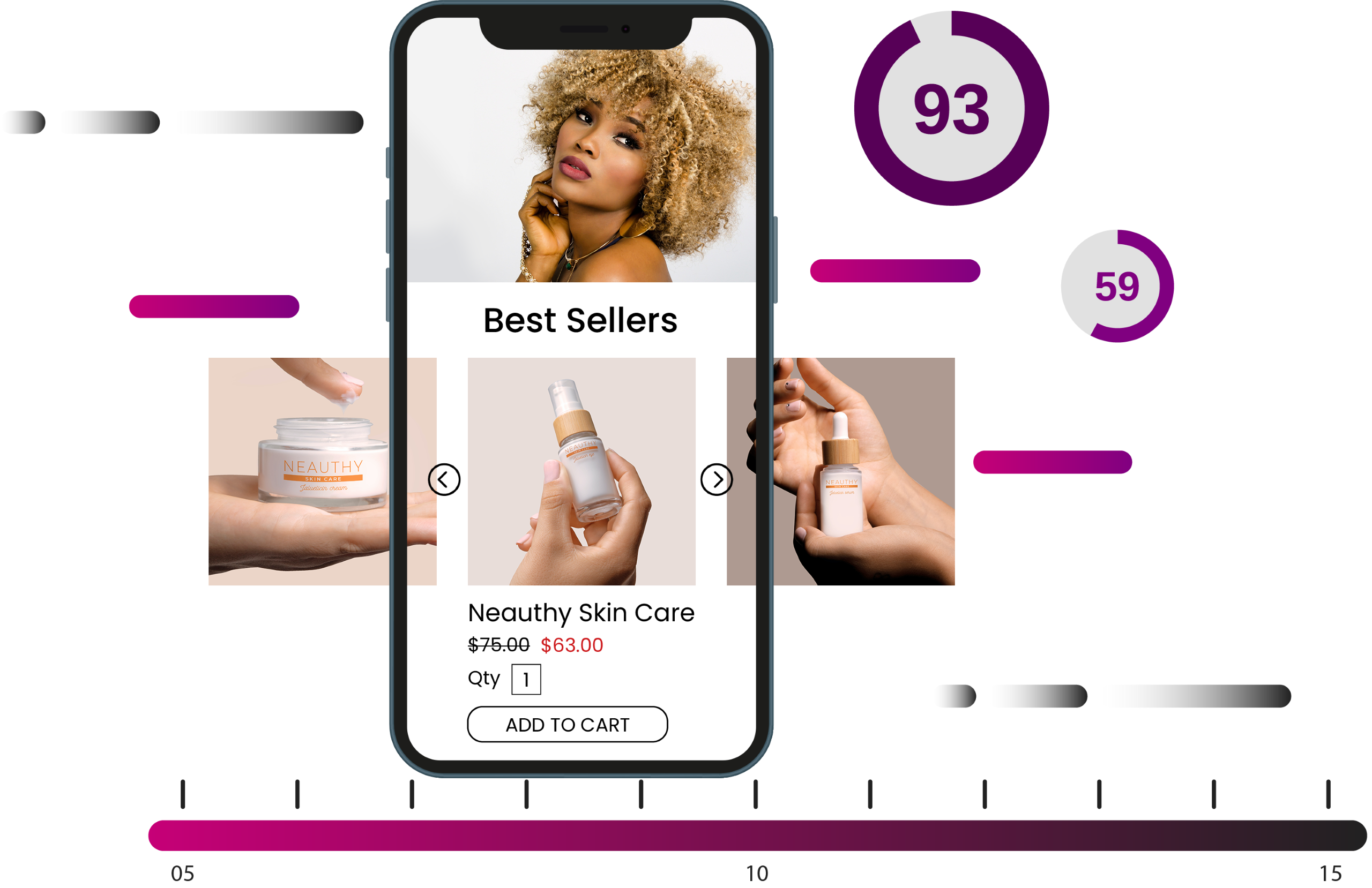 Fastr Frontend Experience Composition For E Commerce
